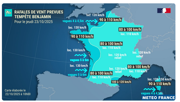 TEMPETE BENJAMIN